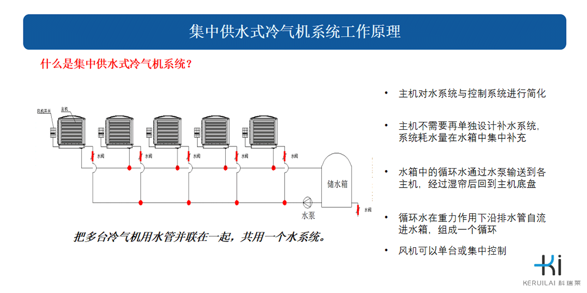 宝马娱乐(中国游)官方网站